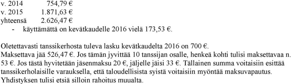 Jos tämän jyvittää 10 tanssijan osalle, henkeä kohti tulisi maksettavaa n. 53.