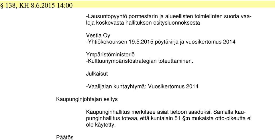 esitysluonnoksesta Vestia Oy -Yhtiökokouksen 19.5.