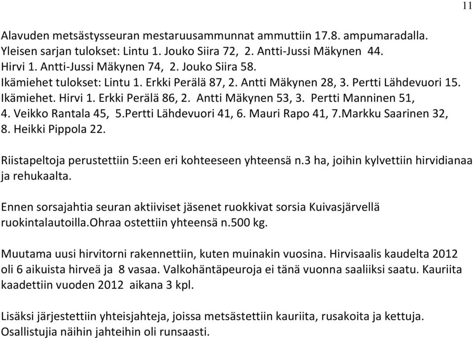 Veikko Rantala 45, 5.Pertti Lähdevuori 41, 6. Mauri Rapo 41, 7.Markku Saarinen 32, 8. Heikki Pippola 22. Riistapeltoja perustettiin 5:een eri kohteeseen yhteensä n.