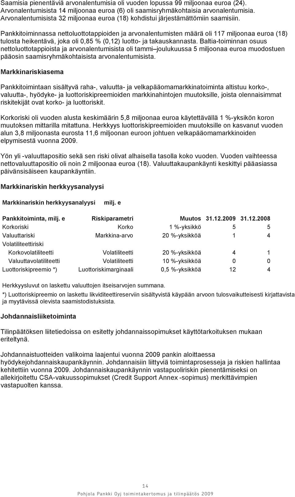 Pankkitoiminnassa nettoluottotappioiden ja arvonalentumisten määrä oli 117 miljoonaa euroa (18) tulosta heikentävä, joka oli 0,85 % (0,12) luotto- ja takauskannasta.