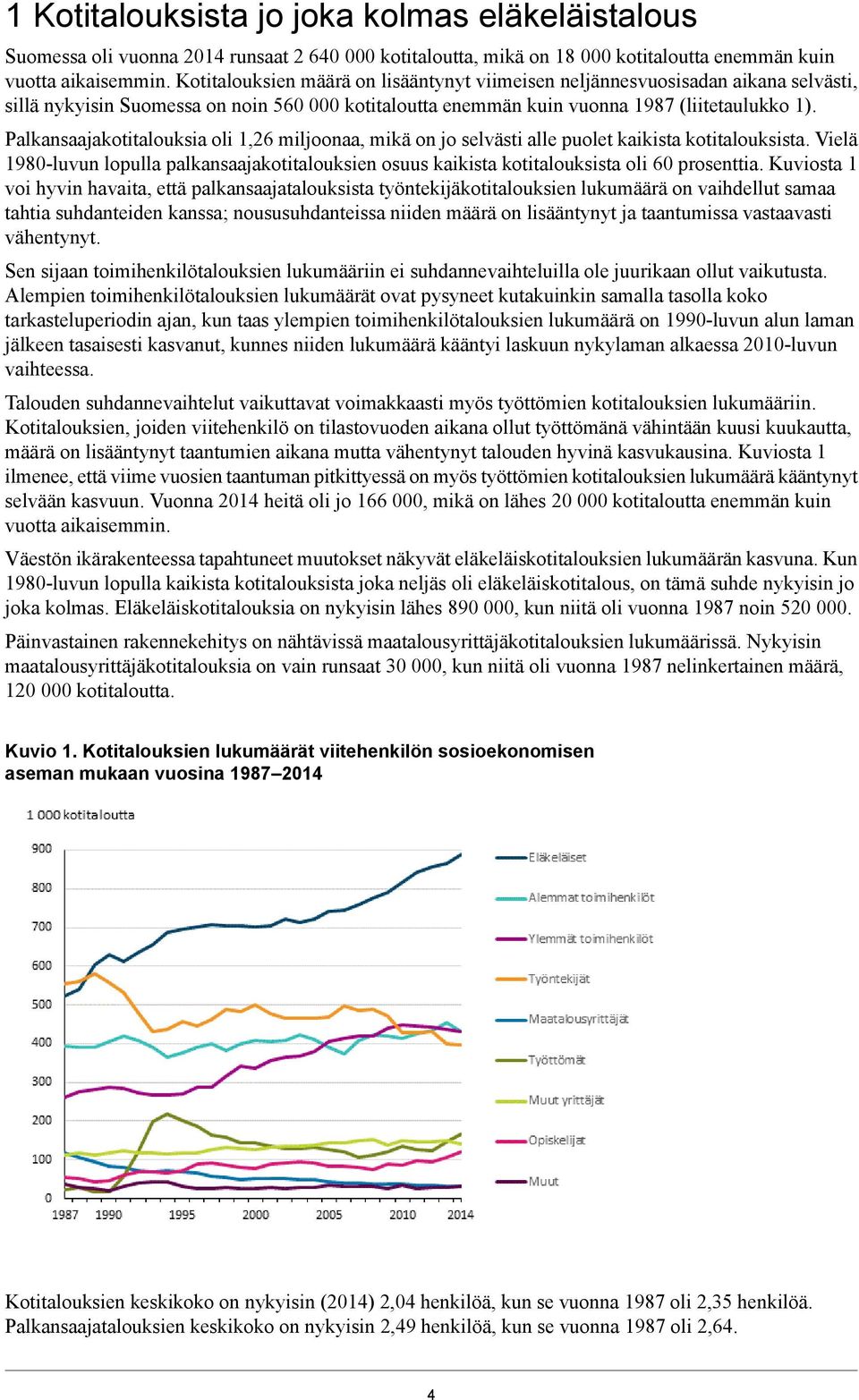 Palkansaajakotitalouksia oli 1,26 miljoonaa, mikä on jo selvästi alle puolet kaikista kotitalouksista.