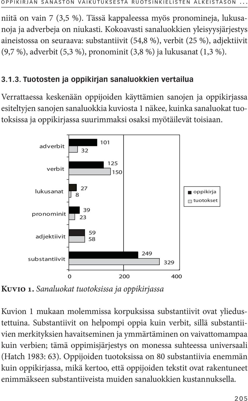 %), pronominit (3,