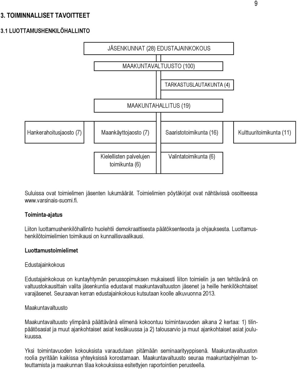 Kulttuuritoimikunta (11) Kielellisten palvelujen toimikunta (6) Valintatoimikunta (6) Suluissa ovat toimielimen jäsenten lukumäärät. Toimielimien pöytäkirjat ovat nähtävissä osoitteessa www.