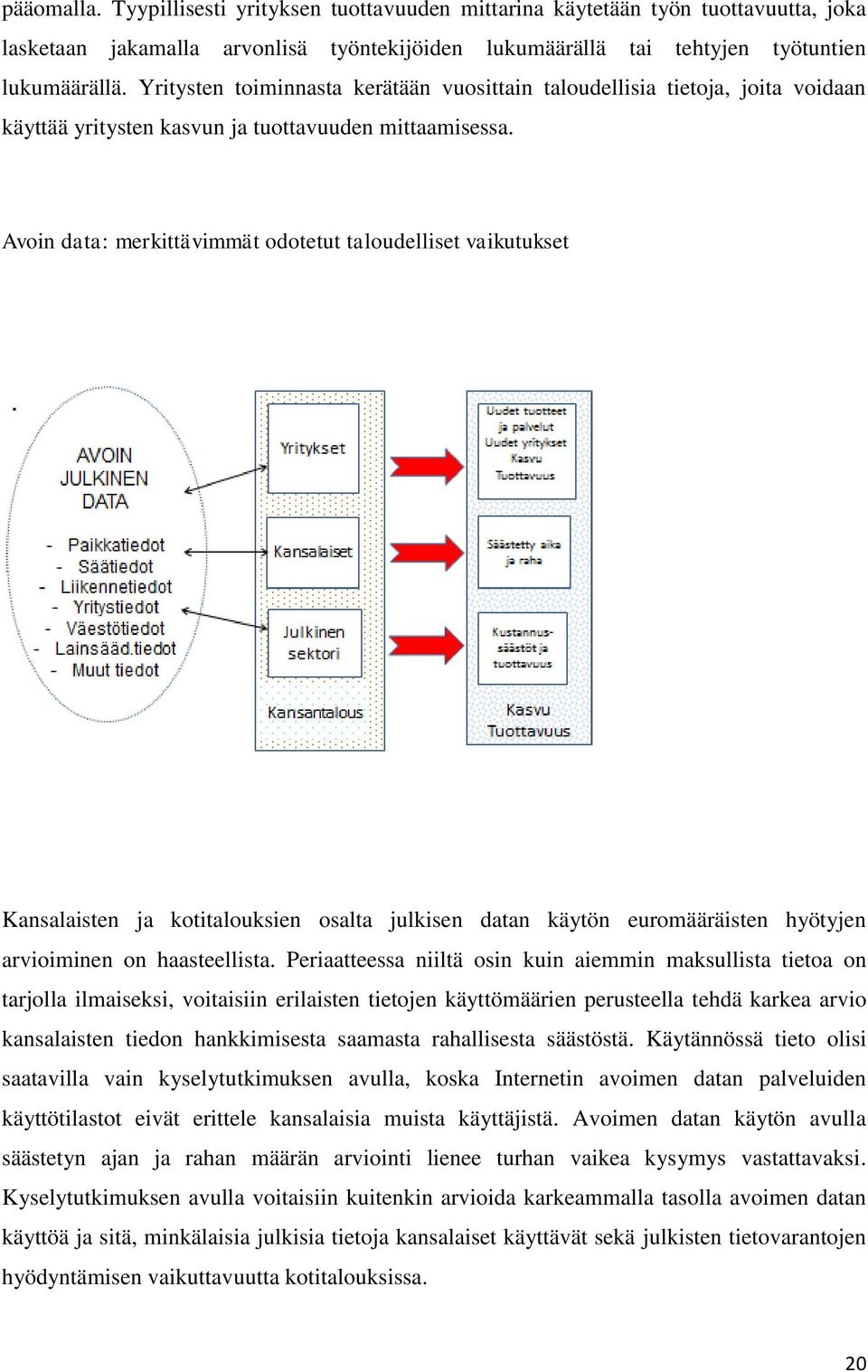 Avoin data: merkittävimmät odotetut taloudelliset vaikutukset Kansalaisten ja kotitalouksien osalta julkisen datan käytön euromääräisten hyötyjen arvioiminen on haasteellista.