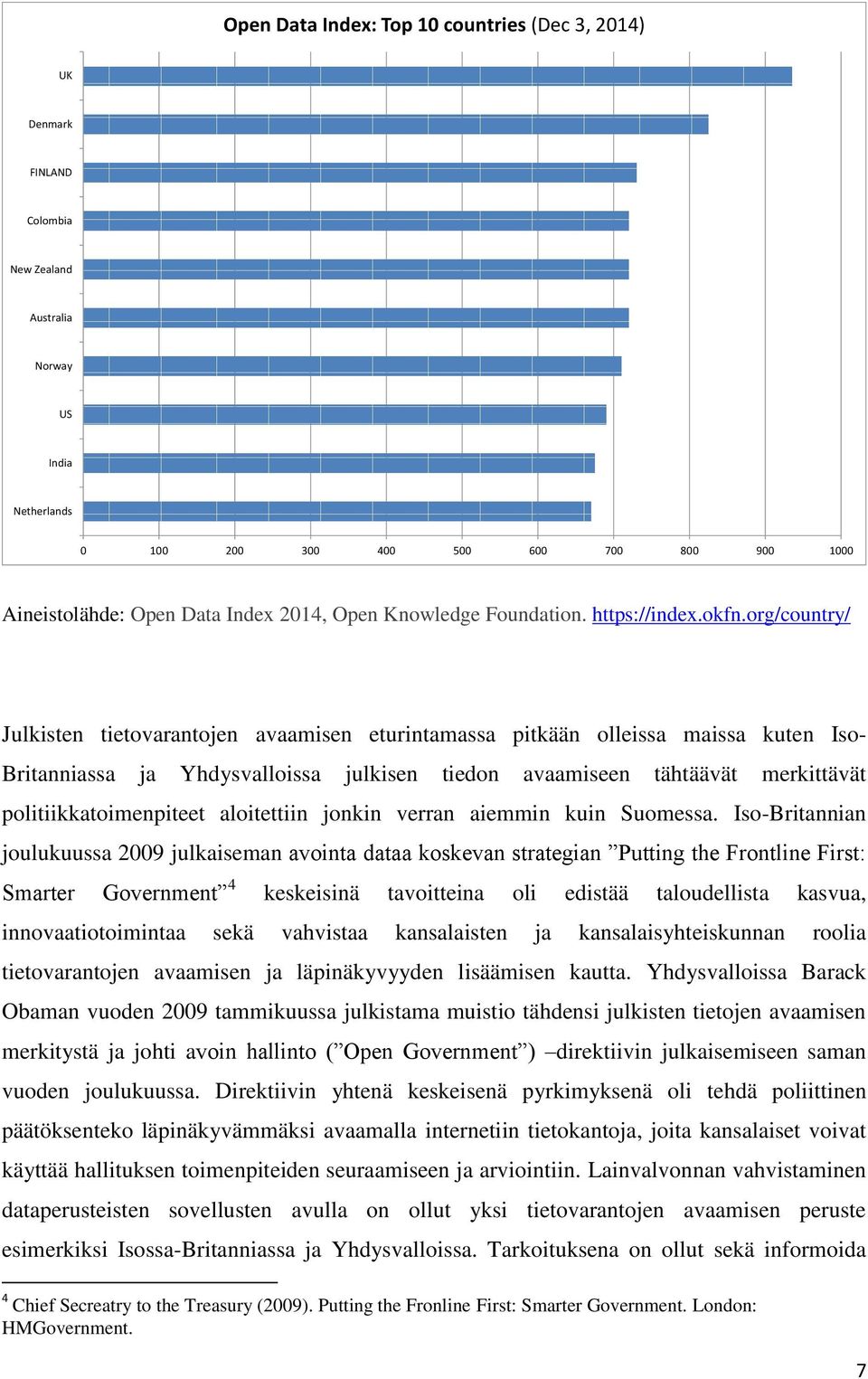 org/country/ Julkisten tietovarantojen avaamisen eturintamassa pitkään olleissa maissa kuten Iso- Britanniassa ja Yhdysvalloissa julkisen tiedon avaamiseen tähtäävät merkittävät