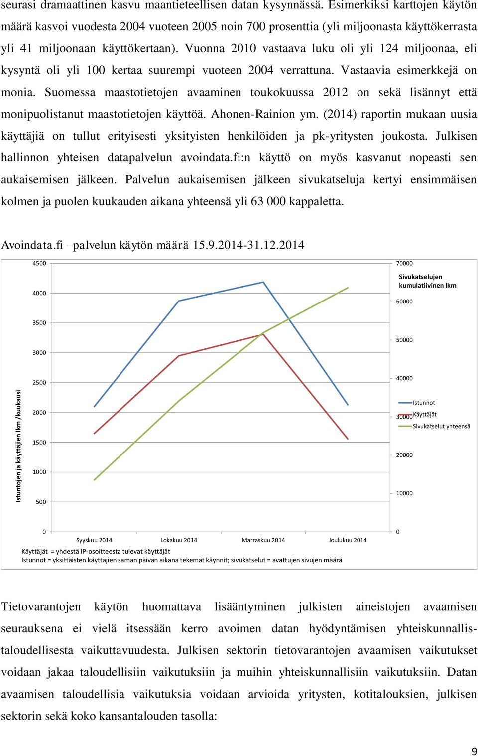 Vuonna 2010 vastaava luku oli yli 124 miljoonaa, eli kysyntä oli yli 100 kertaa suurempi vuoteen 2004 verrattuna. Vastaavia esimerkkejä on monia.