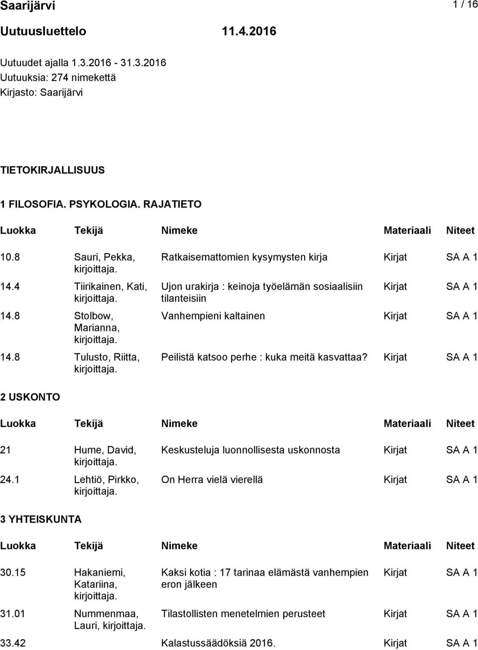 8 Tulusto, Riitta, Ratkaisemattomien kysymysten kirja Ujon urakirja : keinoja työelämän sosiaalisiin tilanteisiin Vanhempieni kaltainen Peilistä katsoo perhe : kuka meitä kasvattaa?