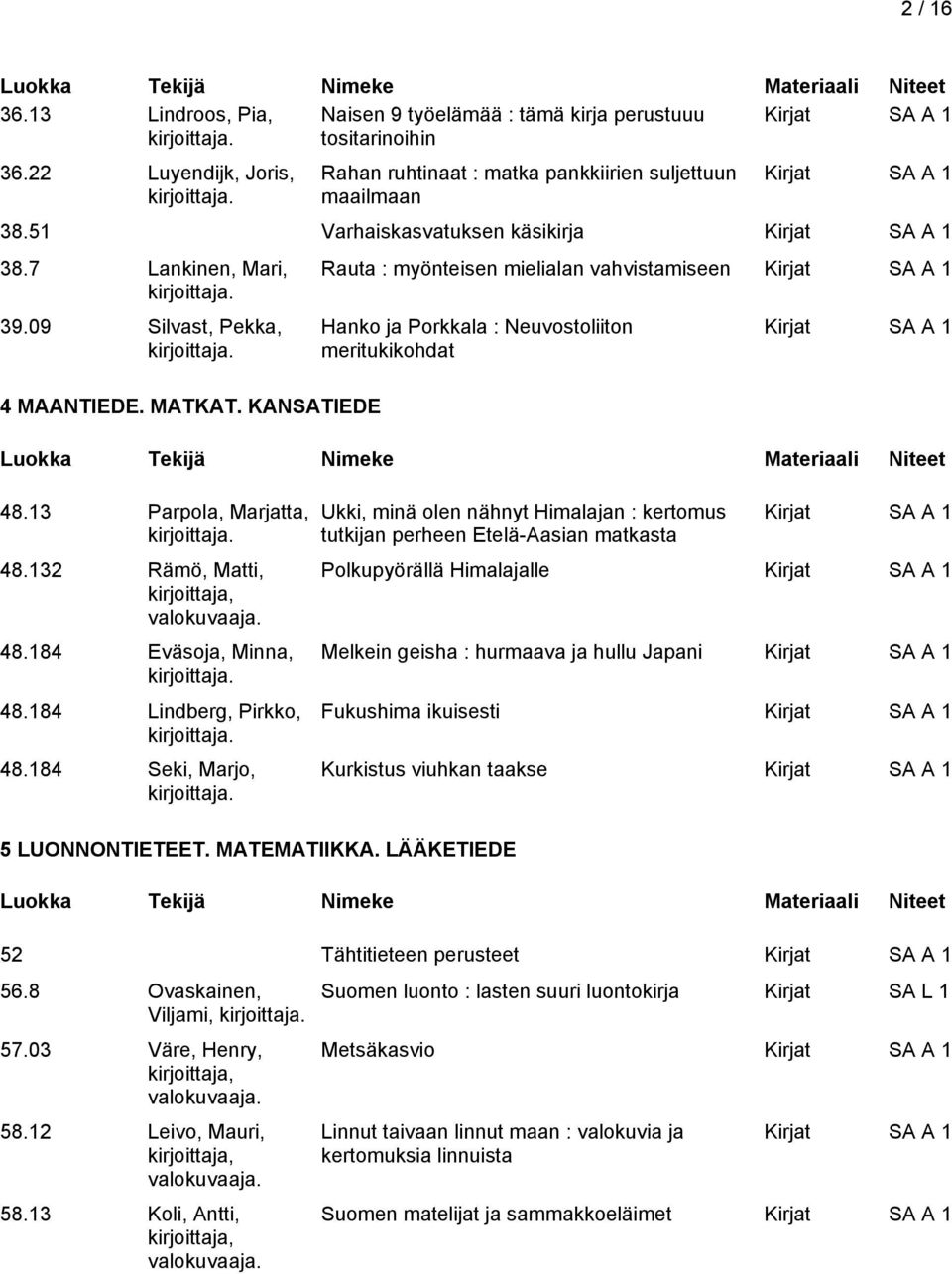 184 Lindberg, Pirkko, Rauta : myönteisen mielialan vahvistamiseen Hanko ja Porkkala : Neuvostoliiton meritukikohdat Ukki, minä olen nähnyt Himalajan : kertomus tutkijan perheen Etelä-Aasian matkasta