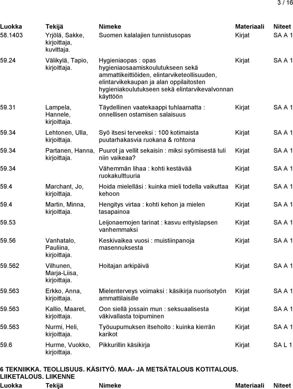 elintarvikevalvonnan käyttöön Täydellinen vaatekaappi tuhlaamatta : onnellisen ostamisen salaisuus Syö itsesi terveeksi : 100 kotimaista puutarhakasvia ruokana & rohtona Puurot ja vellit sekaisin :