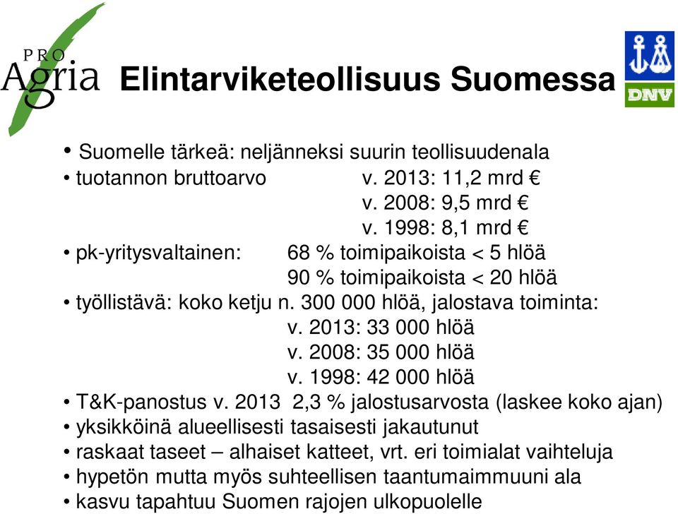 2013: 33 000 hlöä v. 2008: 35 000 hlöä v. 1998: 42 000 hlöä T&K-panostus v.