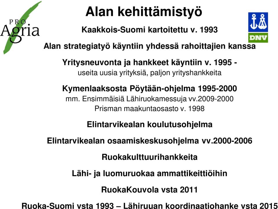 1995 - useita uusia yrityksiä, paljon yrityshankkeita Kymenlaaksosta Pöytään-ohjelma 1995-2000 mm. Ensimmäisiä Lähiruokamessuja vv.