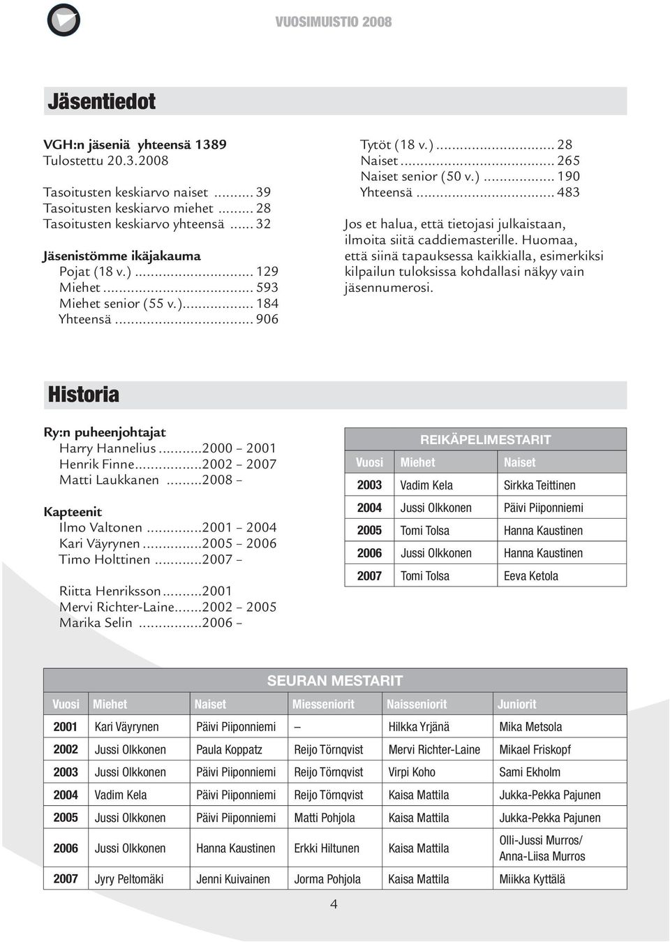 .. 483 Jos et halua, että tietojasi julkaistaan, ilmoita siitä caddiemasterille. Huomaa, että siinä tapauksessa kaikkialla, esimerkiksi kilpailun tuloksissa kohdallasi näkyy vain jäsennumerosi.