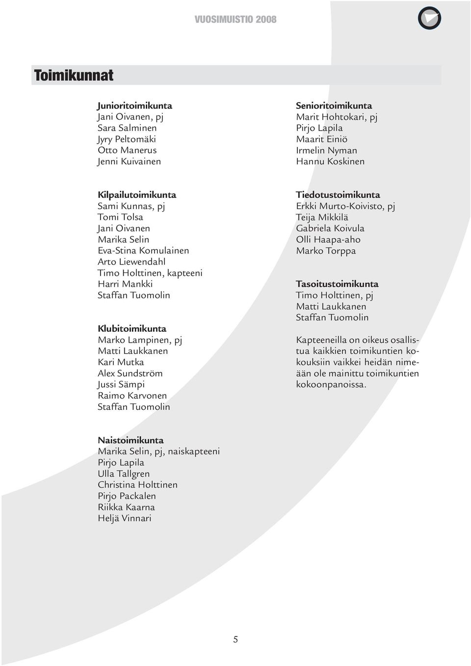 Matti Laukkanen Kari Mutka Alex Sundström Jussi Sämpi Raimo Karvonen Staffan Tuomolin Tiedotustoimikunta Erkki Murto-Koivisto, pj Teija Mikkilä Gabriela Koivula Olli Haapa-aho Marko Torppa