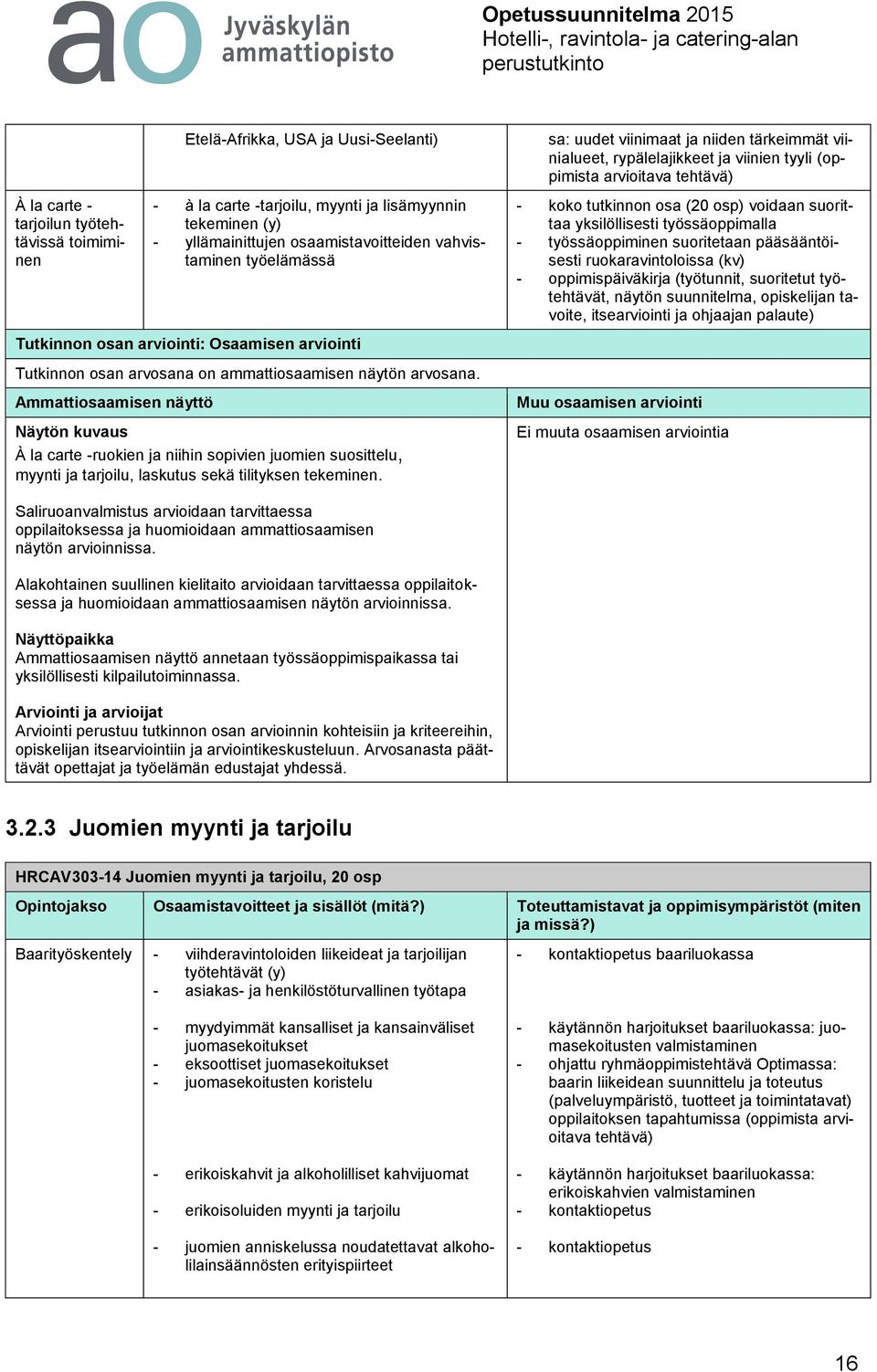 sa: uudet viinimaat ja niiden tärkeimmät viinialueet, rypälelajikkeet ja viinien tyyli (oppimista arvioitava tehtävä) - koko tutkinnon osa (20 osp) voidaan suorittaa yksilöllisesti työssäoppimalla -