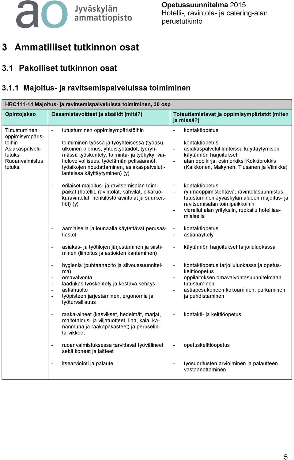 1 Majoitus- ja ravitsemispalveluissa HRC111-14 Majoitus- ja ravitsemispalveluissa, 30 osp Tutustuminen oppimisympäristöihin Asiakaspalvelu tutuksi Ruoanvalmistus tutuksi - tutustuminen