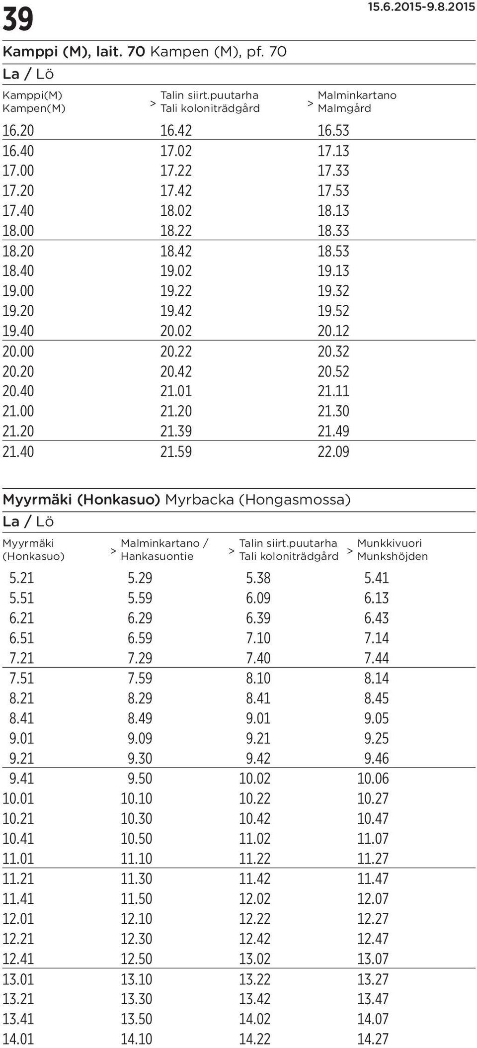 40 21.59 22.09 Myyrmäki (Honkasuo) Myrbacka (Hongasmossa) Myyrmäki (Honkasuo) Malminkartano / Talin siirt.puutarha Munkkivuori Hankasuontie 5.21 5.29 5.38 5.41 5.51 5.59 6.09 6.13 6.21 6.29 6.39 6.