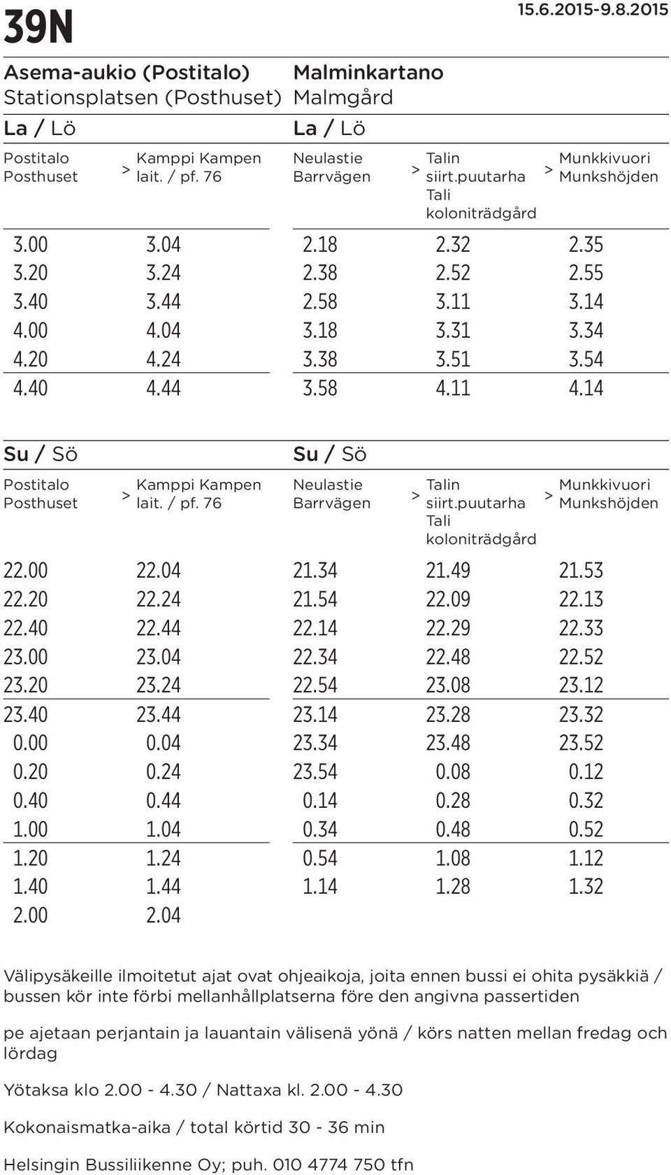 14 Su / Sö Postitalo Posthuset Su / Sö Kamppi Kampen Neulastie Talin Munkkivuori lait. / pf. 76 Barrvägen siirt.puutarha Tali koloniträdgård 22.00 22.04 21.34 21.49 21.53 22.20 22.24 21.54 22.09 22.