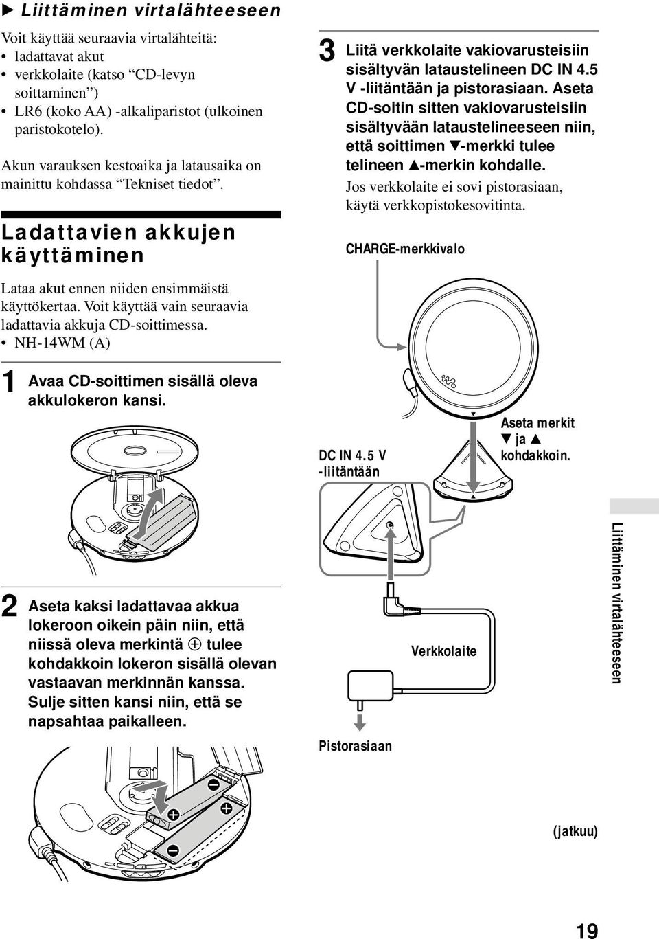 Voit käyttää vain seuraavia ladattavia akkuja CD-soittimessa. NH-14WM (A) 1 Avaa CD-soittimen sisällä oleva akkulokeron kansi. 3 Liitä verkkolaite vakiovarusteisiin sisältyvän lataustelineen DC IN 4.