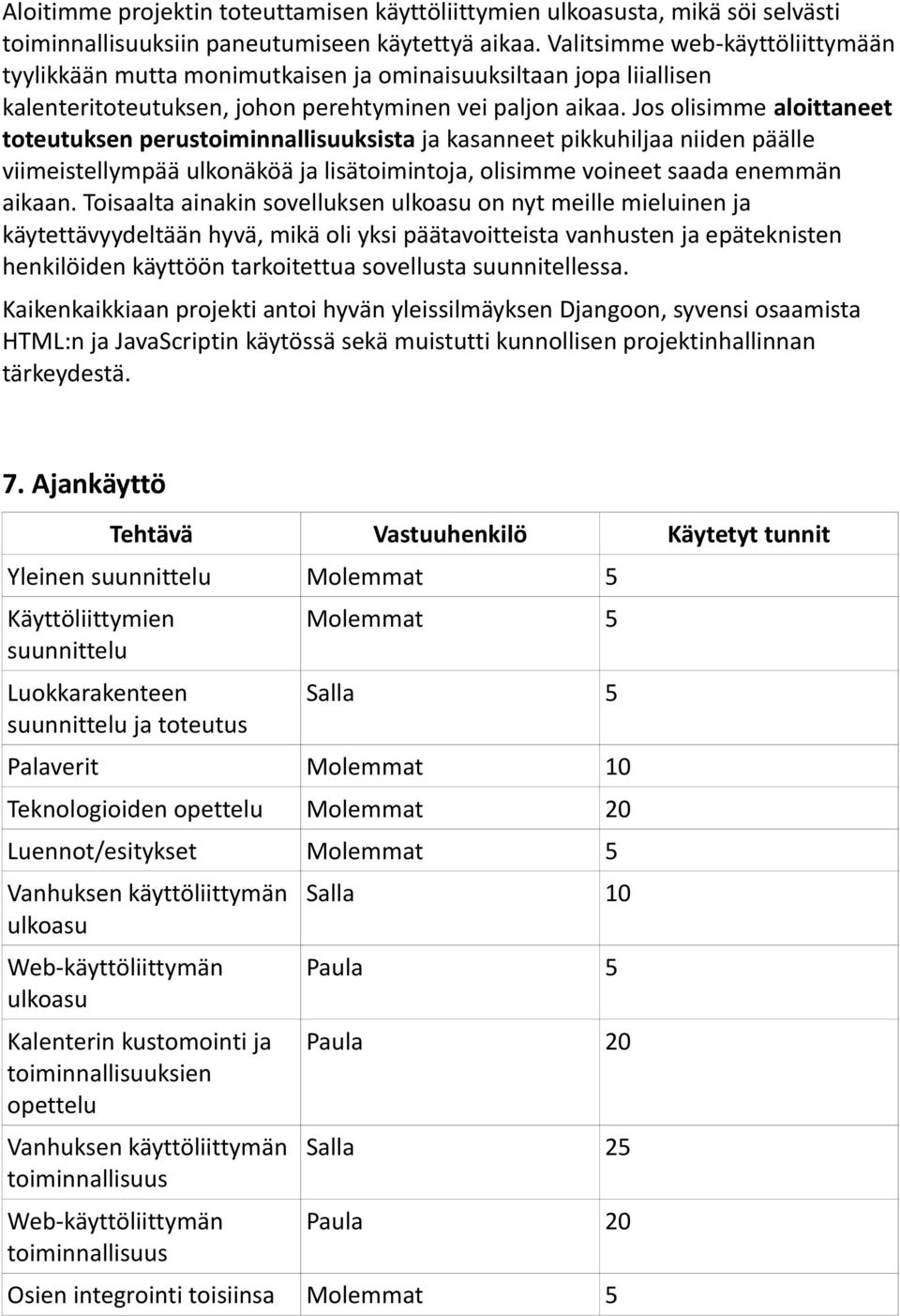 Jos olisimme aloittaneet toteutuksen perustoiminnallisuuksista ja kasanneet pikkuhiljaa niiden päälle viimeistellympää ulkonäköä ja lisätoimintoja, olisimme voineet saada enemmän aikaan.