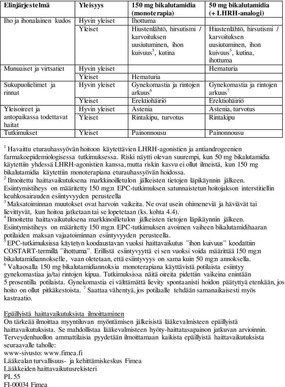 ja rinnat Hyvin yleiset Gynekomastia ja rintojen arkuus 6 Yleiset Erektiohäiriö Erektiohäiriö Yleisoireet ja Hyvin yleiset Astenia Astenia, turvotus antopaikassa todettavat Yleiset Rintakipu,