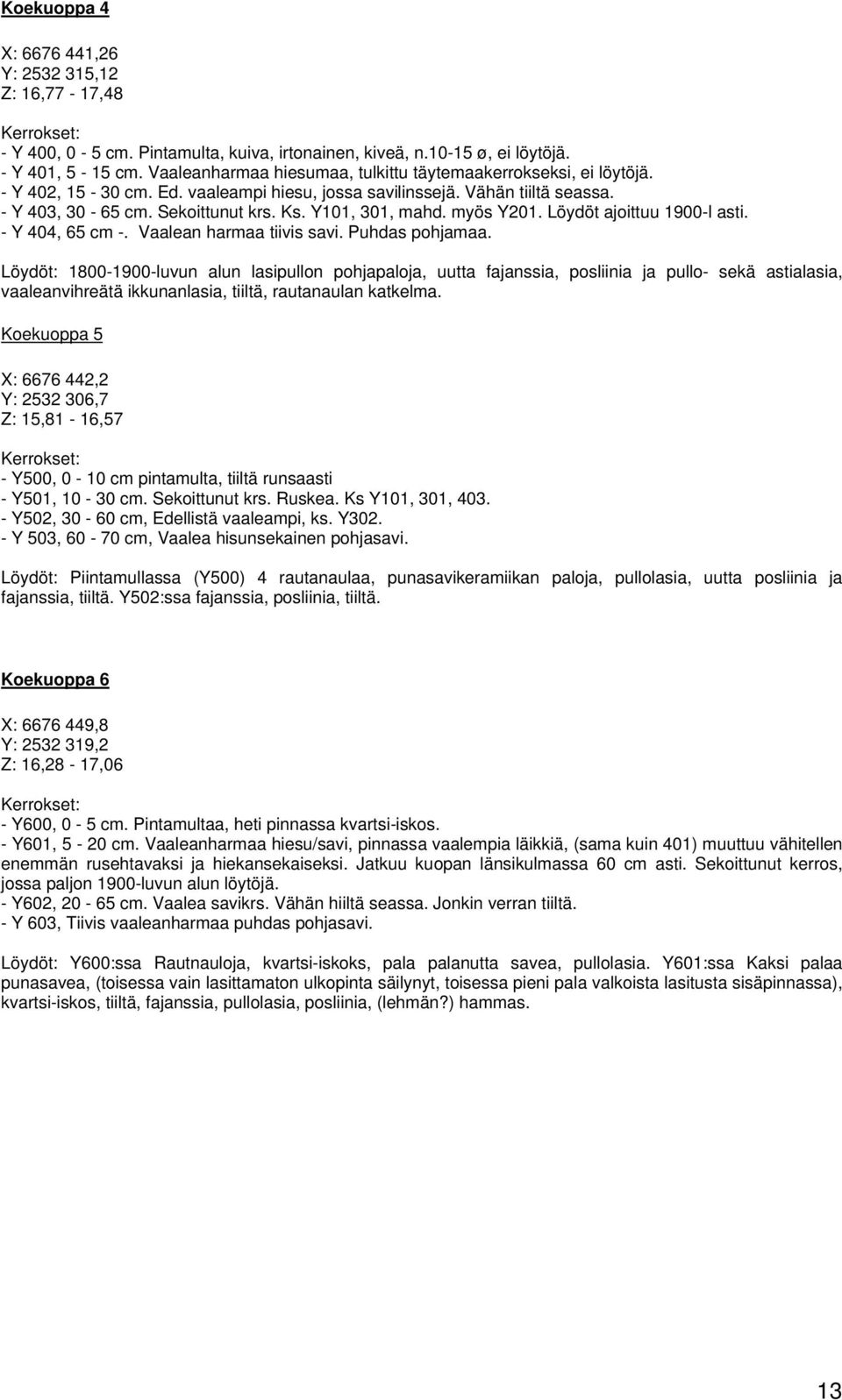 Y101, 301, mahd. myös Y201. Löydöt ajoittuu 1900-l asti. - Y 404, 65 cm -. Vaalean harmaa tiivis savi. Puhdas pohjamaa.