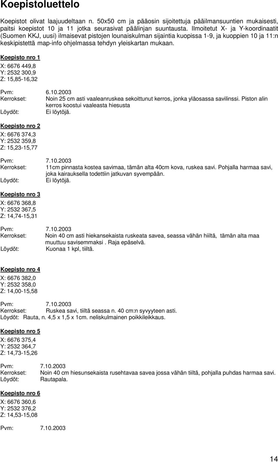 Koepisto nro 1 X: 6676 449,8 Y: 2532 300,9 Z: 15,85-16,32 Pvm: 6.10.2003 Kerrokset: Noin 25 cm asti vaaleanruskea sekoittunut kerros, jonka yläosassa savilinssi.