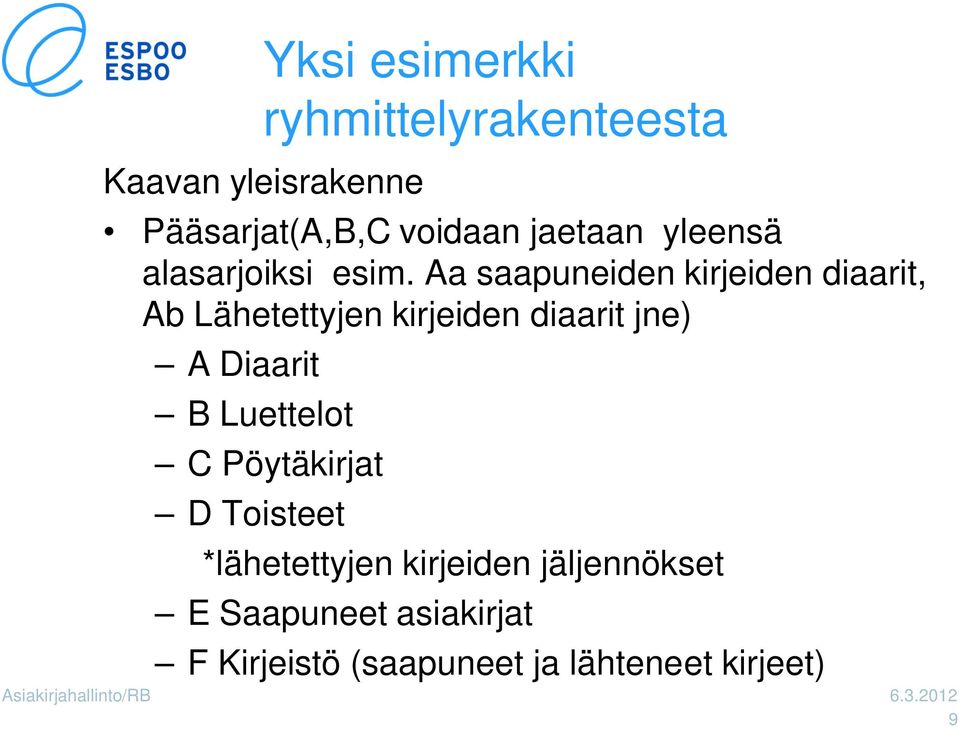 Aa saapuneiden kirjeiden diaarit, Ab Lähetettyjen kirjeiden diaarit jne) A Diaarit B