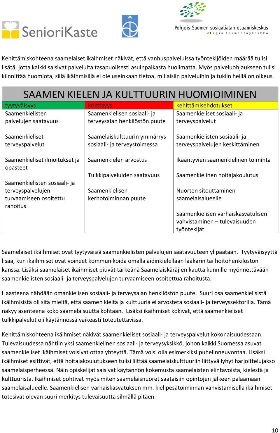 SAAMEN KIELEN JA KULTTUURIN HUOMIOIMINEN tyytyväisyys kriittisyys kehittämisehdotukset Saamenkielisten Saamenkielisen sosiaali ja Saamenkieliset sosiaali ja palvelujen saatavuus terveysalan