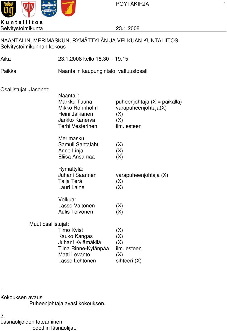 Santalahti Anne Linja Eliisa Ansamaa Rymättylä: Juhani Saarinen Taija Terä Lauri Laine Velkua: Lasse Valtonen Aulis Toivonen puheenjohtaja (X = paikalla) varapuheenjohtaja ilm.