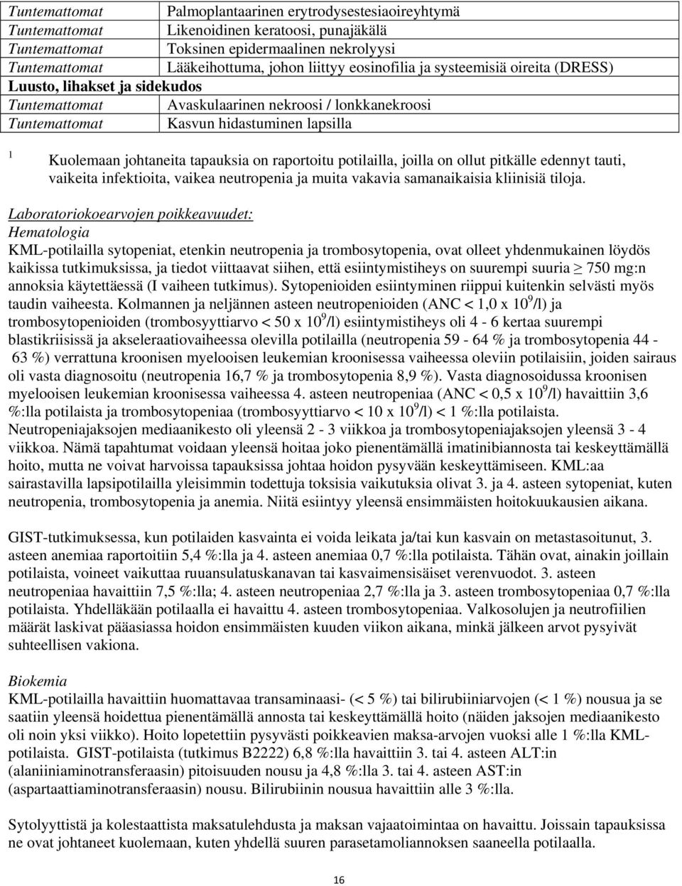 tapauksia on raportoitu potilailla, joilla on ollut pitkälle edennyt tauti, vaikeita infektioita, vaikea neutropenia ja muita vakavia samanaikaisia kliinisiä tiloja.