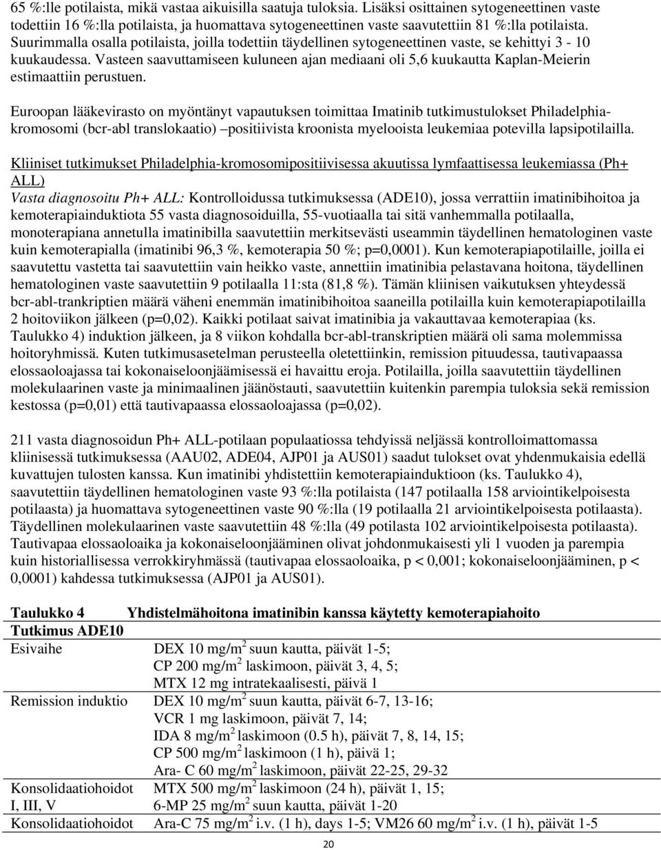 Suurimmalla osalla potilaista, joilla todettiin täydellinen sytogeneettinen vaste, se kehittyi 3-10 kuukaudessa.