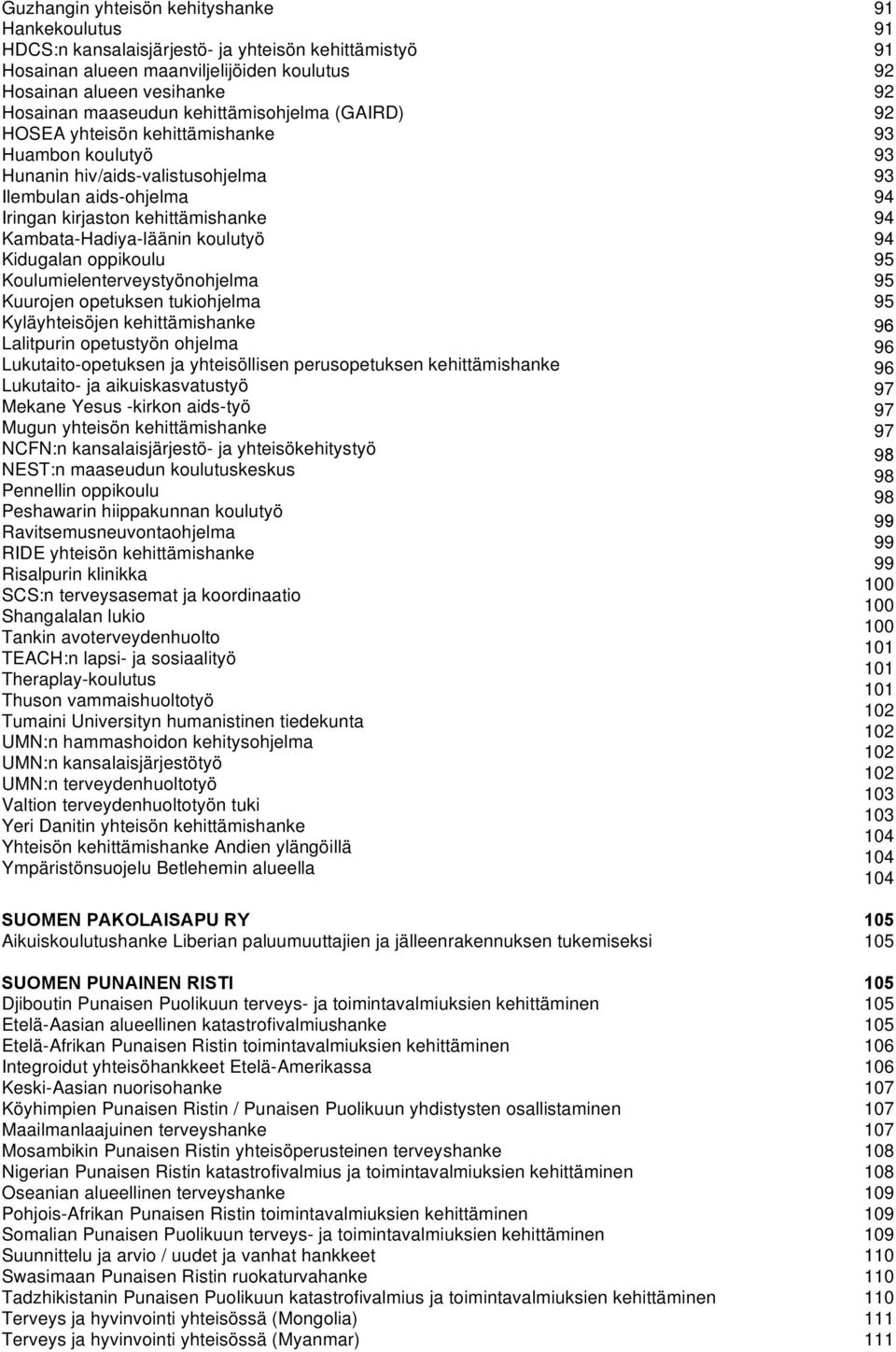 Koulumielenterveystyönohjelma Kuurojen opetuksen tukiohjelma Kyläyhteisöjen kehittämishanke Lalitpurin opetustyön ohjelma Lukutaito-opetuksen ja yhteisöllisen perusopetuksen kehittämishanke