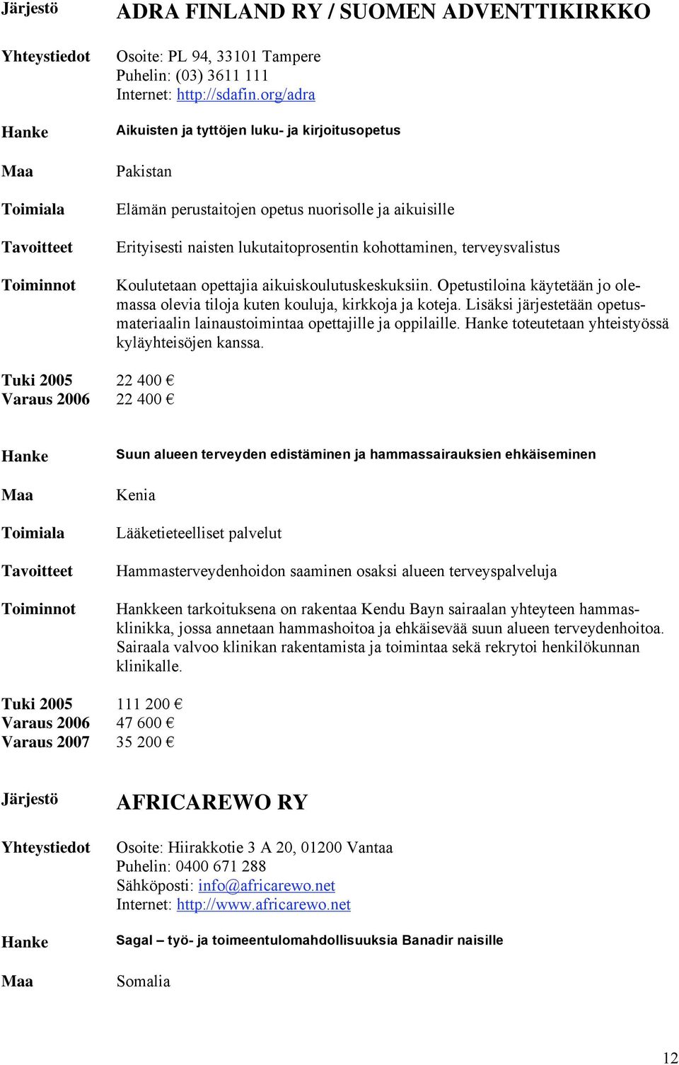 opettajia aikuiskoulutuskeskuksiin. Opetustiloina käytetään jo olemassa olevia tiloja kuten kouluja, kirkkoja ja koteja.