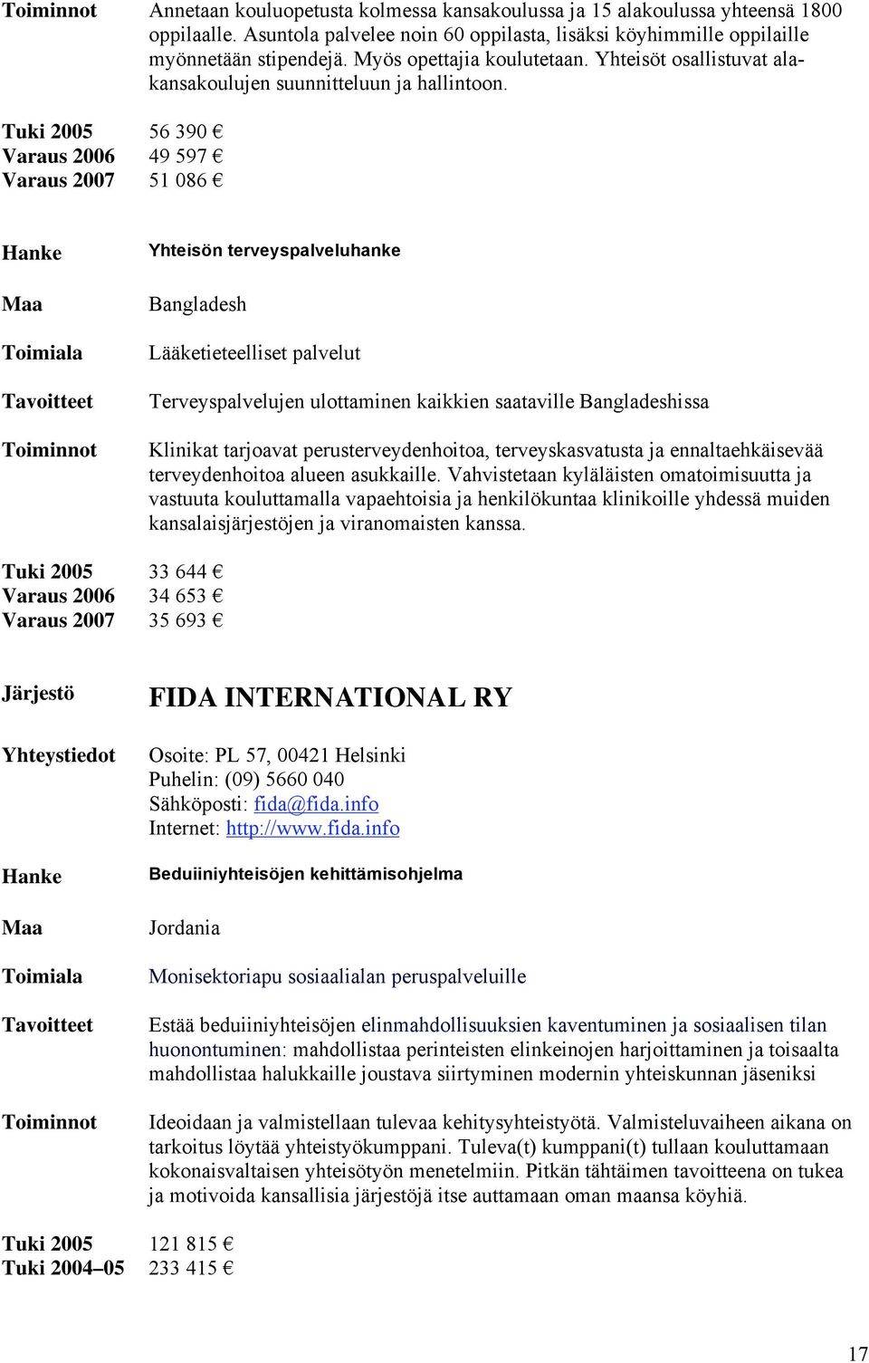 Yhteisön terveyspalveluhanke Bangladesh Lääketieteelliset palvelut Terveyspalvelujen ulottaminen kaikkien saataville Bangladeshissa Klinikat tarjoavat perusterveydenhoitoa, terveyskasvatusta ja