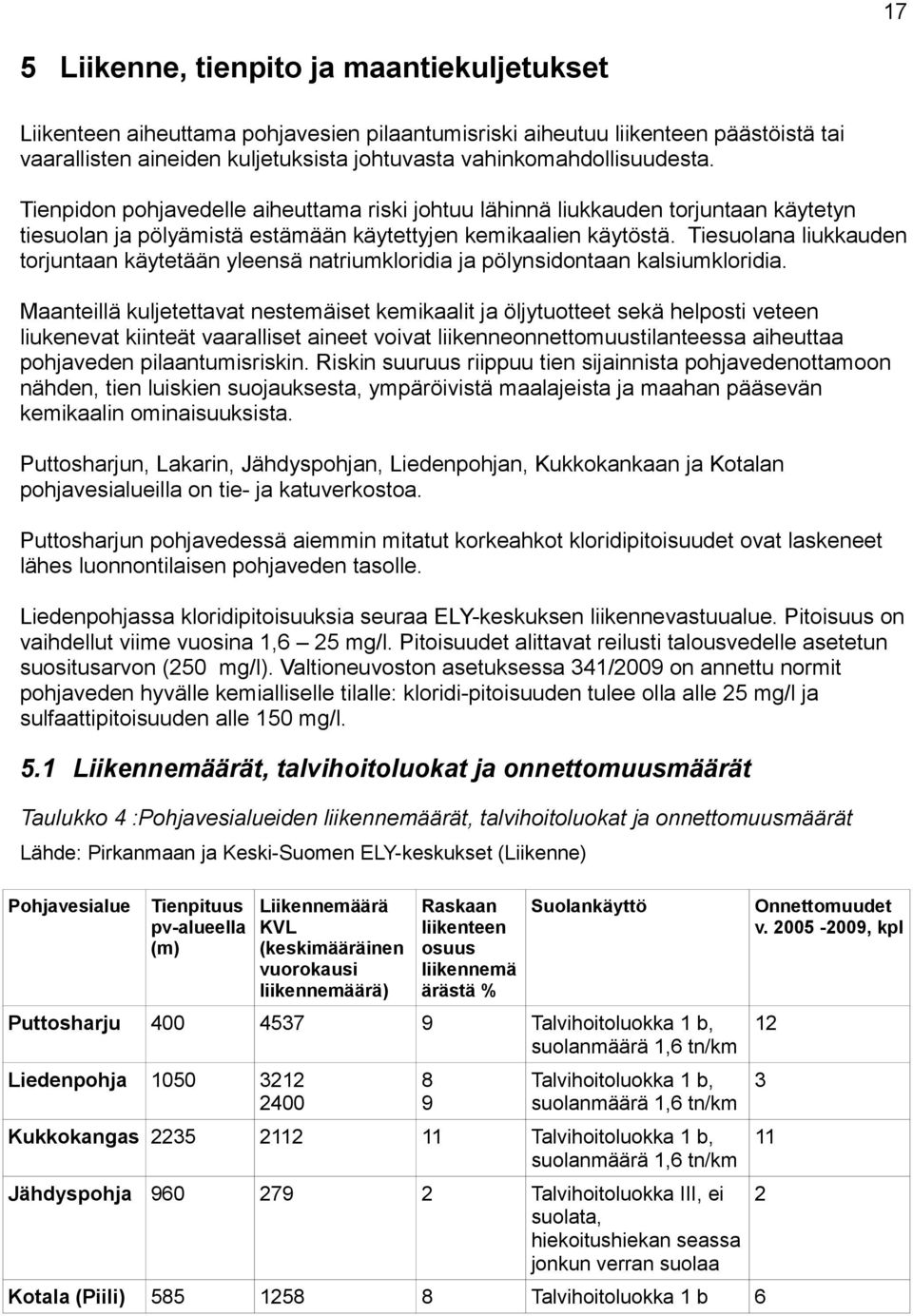 Tiesuolana liukkauden torjuntaan käytetään yleensä natriumkloridia ja pölynsidontaan kalsiumkloridia.