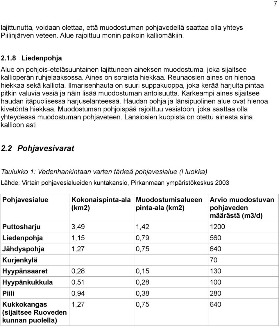 Ilmarisenhauta on suuri suppakuoppa, joka kerää harjulta pintaa pitkin valuvia vesiä ja näin lisää muodostuman antoisuutta. Karkeampi aines sijaitsee haudan itäpuolisessa harjuselänteessä.