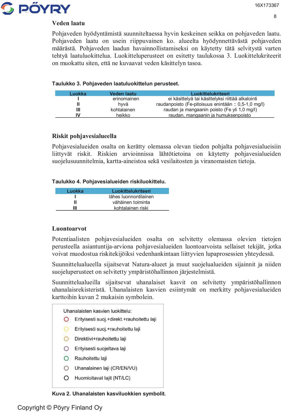 Luokittelukriteerit on muokattu siten, että ne kuvaavat veden käsittelyn tasoa. 8 Taulukko 3. Pohjaveden laatuluokittelun perusteet.