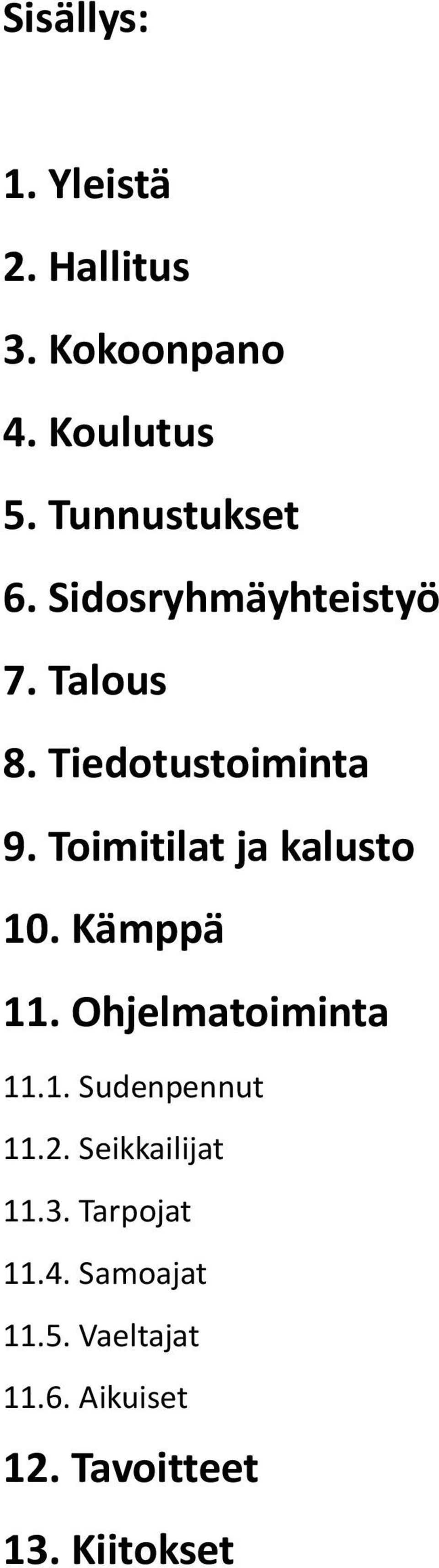 Kämppä 11. Ohjelmatoiminta 11.1. Sudenpennut 11.2. Seikkailijat 11.3.