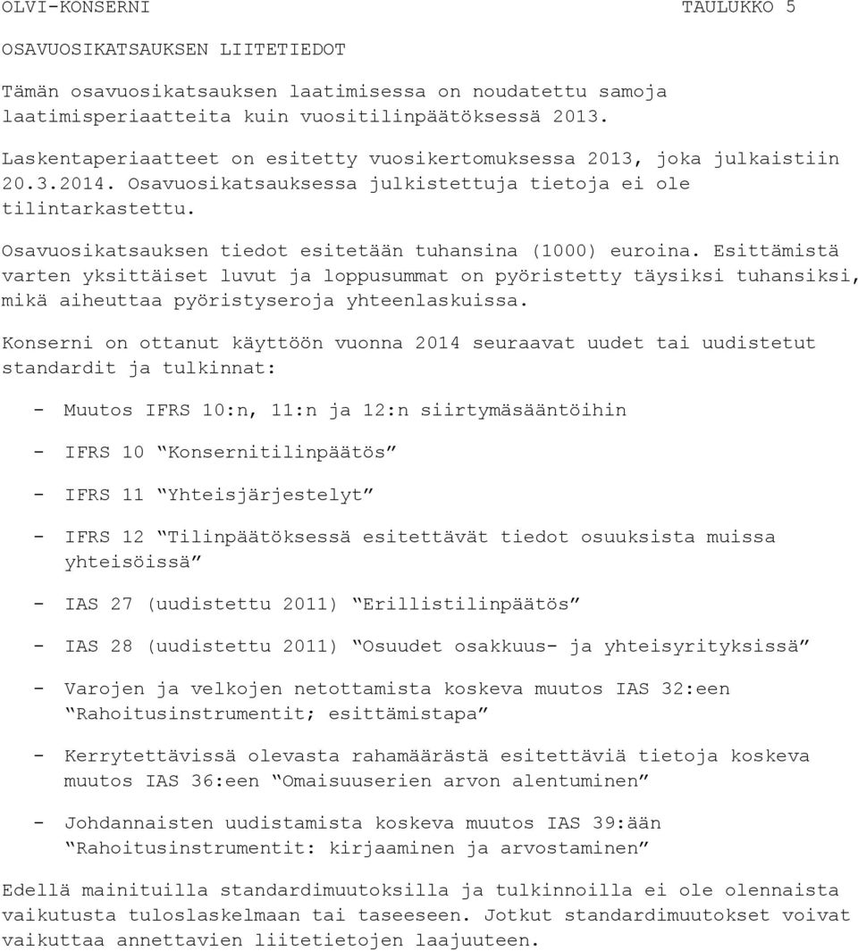 Osavuosikatsauksen tiedot esitetään tuhansina (1000) euroina. Esittämistä varten yksittäiset luvut ja loppusummat on pyöristetty täysiksi tuhansiksi, mikä aiheuttaa pyöristyseroja yhteenlaskuissa.