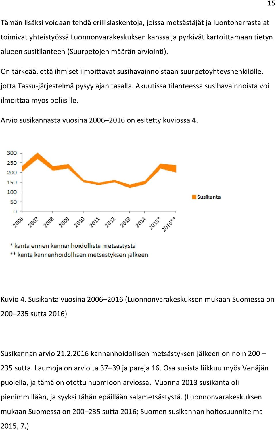 Akuutissa tilanteessa susihavainnoista voi ilmoittaa myös poliisille. Arvio susikannasta vuosina 2006 2016 on esitetty kuviossa 4. Kuvio 4.