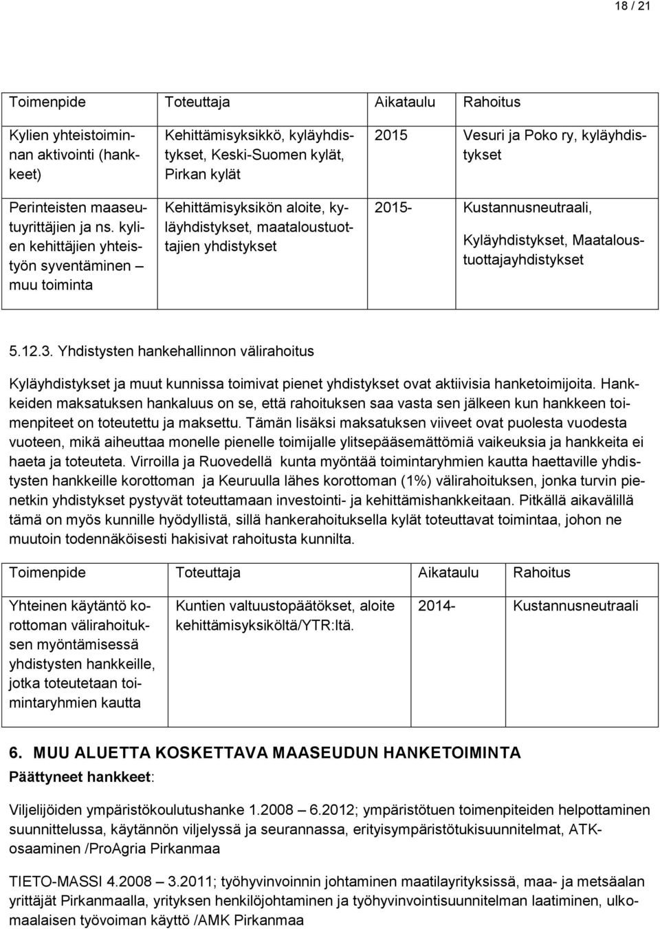 2015 Vesuri ja Poko ry, kyläyhdistykset 2015- Kustannusneutraali, Kyläyhdistykset, Maataloustuottajayhdistykset 5.12.3.