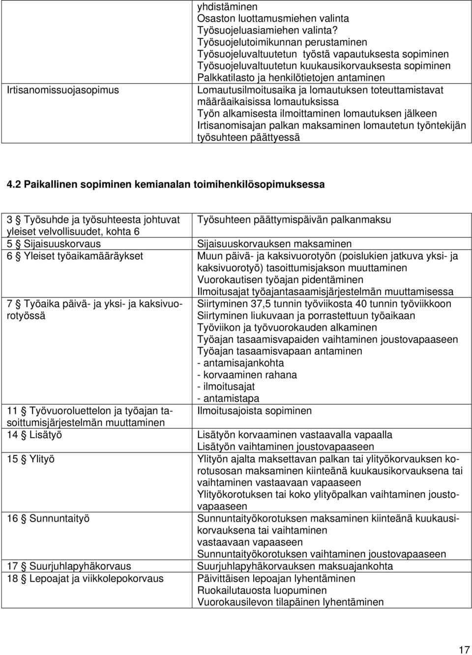 Lomautusilmoitusaika ja lomautuksen toteuttamistavat määräaikaisissa lomautuksissa Työn alkamisesta ilmoittaminen lomautuksen jälkeen Irtisanomisajan palkan maksaminen lomautetun työntekijän