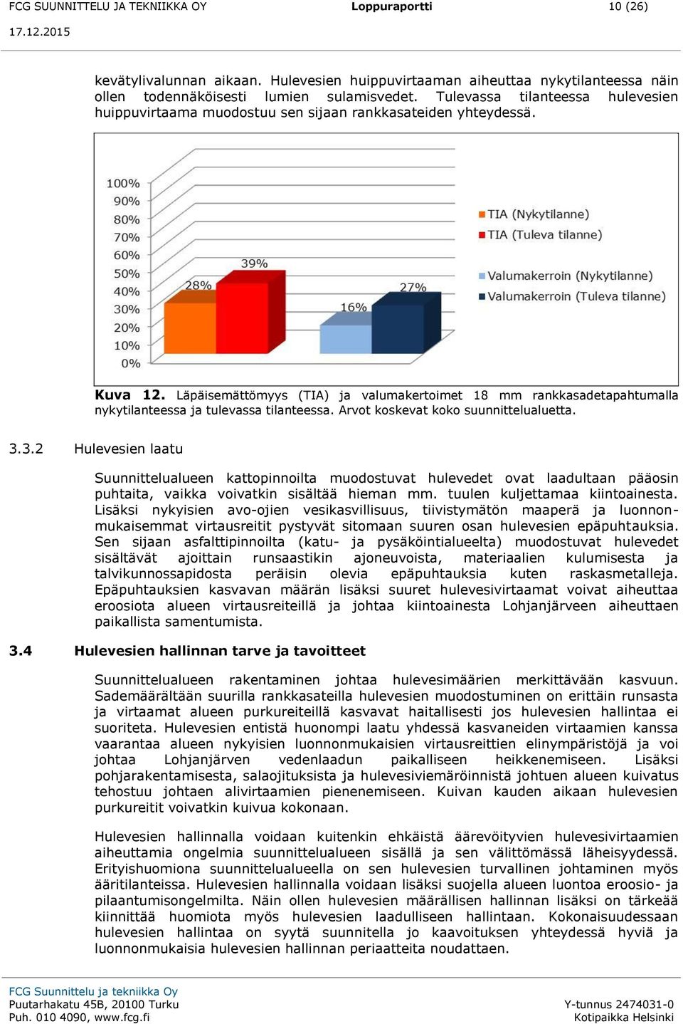 Läpäisemättömyys (TIA) ja valumakertoimet 18 mm rankkasadetapahtumalla nykytilanteessa ja tulevassa tilanteessa. Arvot koskevat koko suunnittelualuetta. 3.