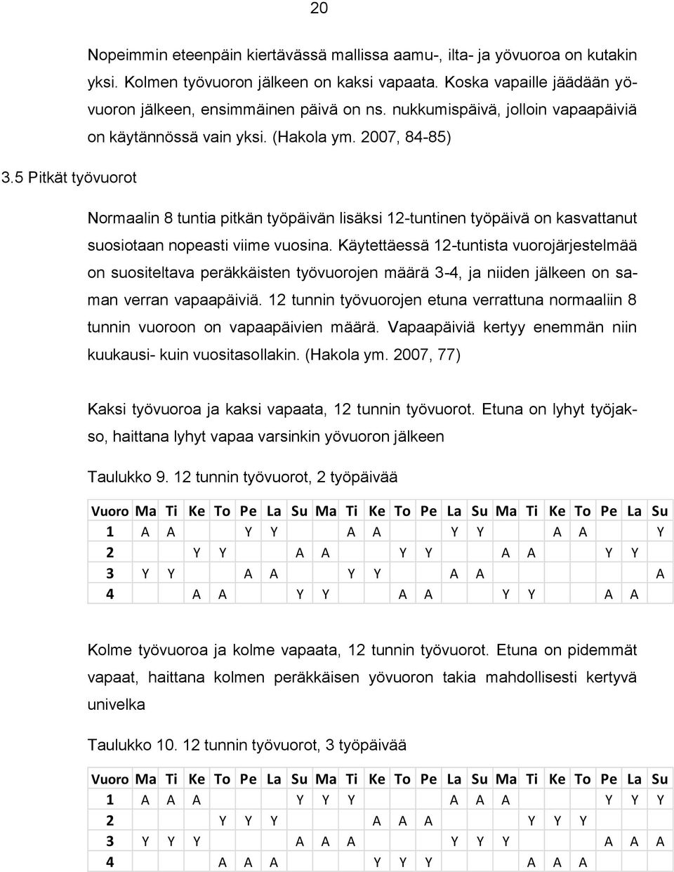 5 Pitkät työvuorot Normaalin 8 tuntia pitkän työpäivän lisäksi 12-tuntinen työpäivä on kasvattanut suosiotaan nopeasti viime vuosina.