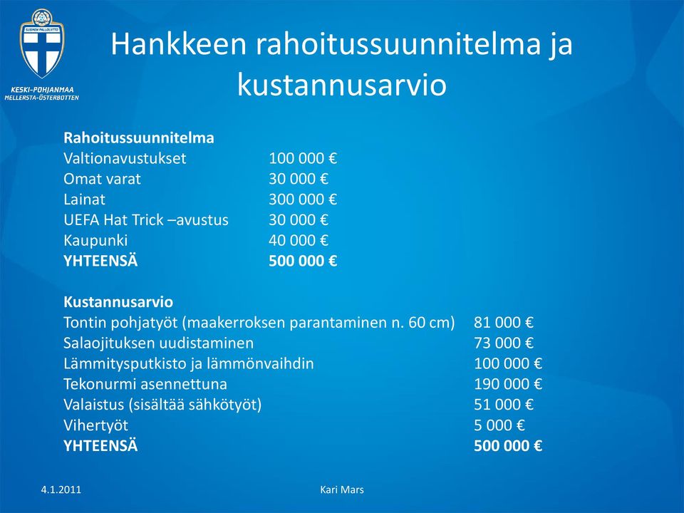 (maakerroksen parantaminen n.