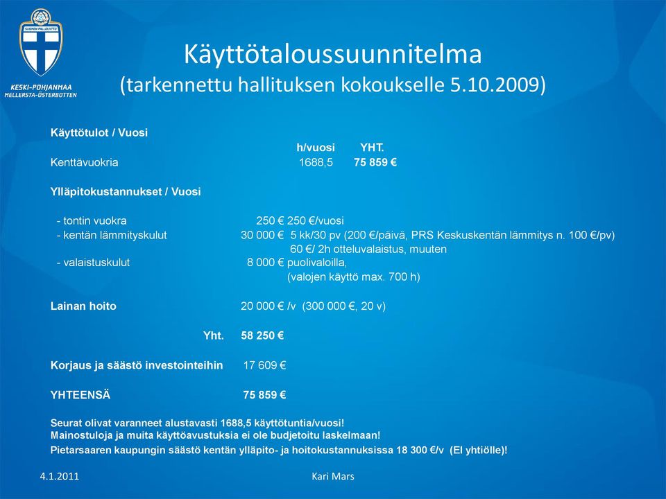 100 /pv) 60 / 2h otteluvalaistus, muuten - valaistuskulut 8 000 puolivaloilla, (valojen käyttö max. 700 h) Lainan hoito 20 000 /v (300 000, 20 v) Yht.