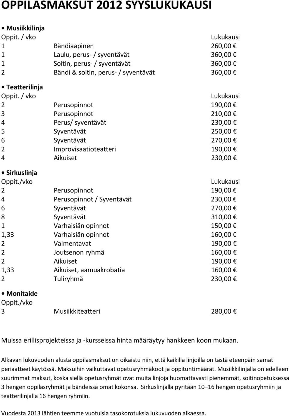 / vko Lukukausi 2 Perusopinnot 190,00 3 Perusopinnot 210,00 4 Perus/ syventävät 230,00 5 Syventävät 250,00 6 Syventävät 270,00 2 Improvisaatioteatteri 190,00 4 Aikuiset 230,00 Sirkuslinja Oppit.