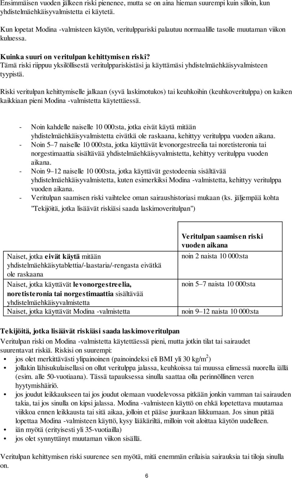 Tämä riski riippuu yksilöllisestä veritulppariskistäsi ja käyttämäsi yhdistelmäehkäisyvalmisteen tyypistä.