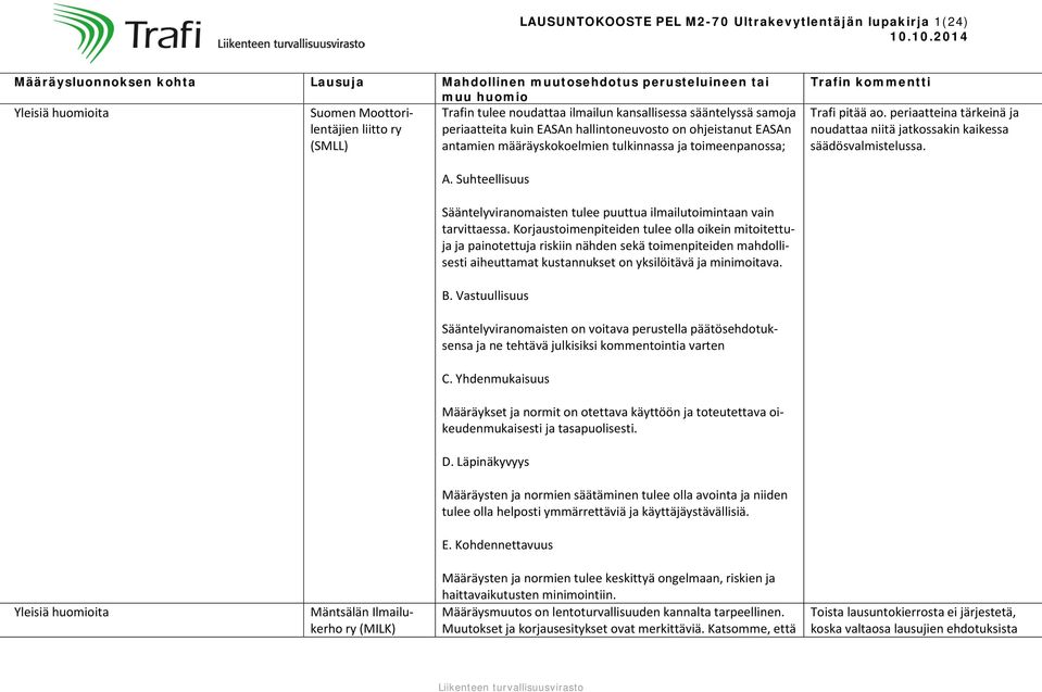 samoja liitto ry periaatteita kuin EASAn hallintoneuvosto on ohjeistanut EASAn (SMLL) antamien määräyskokoelmien tulkinnassa ja toimeenpanossa; Trafin kommentti Trafi pitää ao.