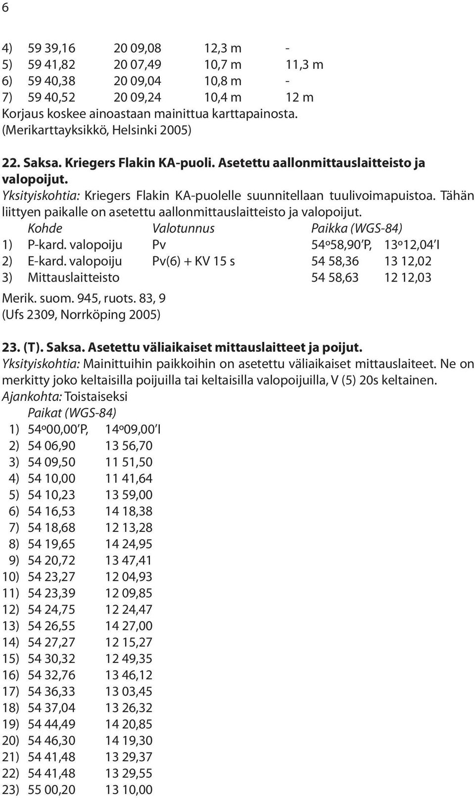 Tähän liittyen paikalle on asetettu aallonmittauslaitteisto ja valopoijut. Kohde Valotunnus Paikka () 1) P-kard. valopoiju Pv 54º58,90 P, 13º12,04 I 2) E-kard.
